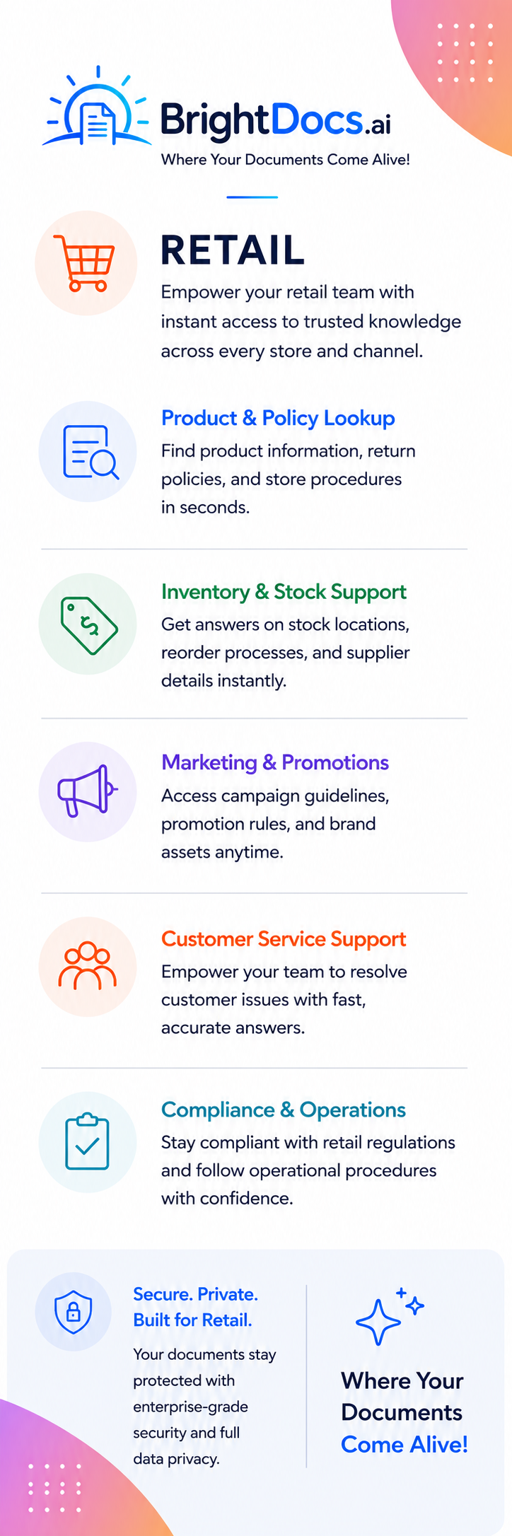 use case card retail